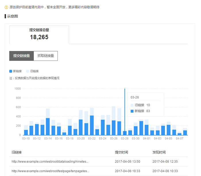 百度站長平臺(tái)原創(chuàng)反饋